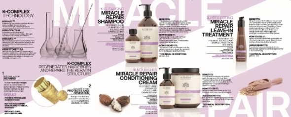 Miracle Repair Collection-produktiC